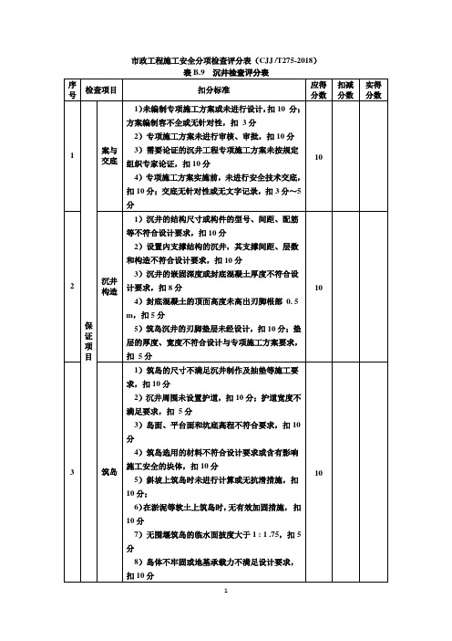 市政工程施工安全分项检查评分表(CJJ -T275-2018)：表B.9  沉井检查评分表