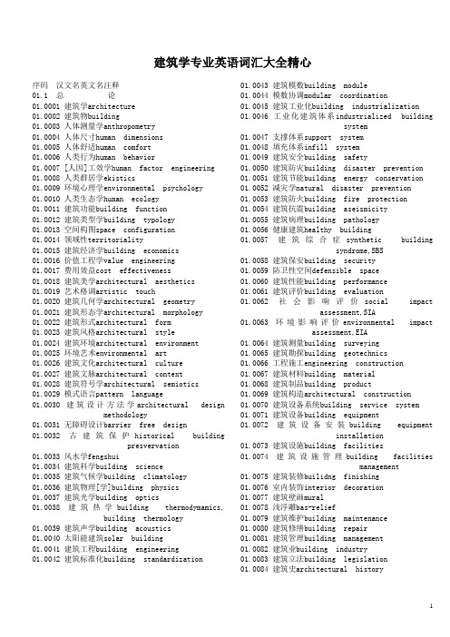 建筑学专业英语词汇大全精心