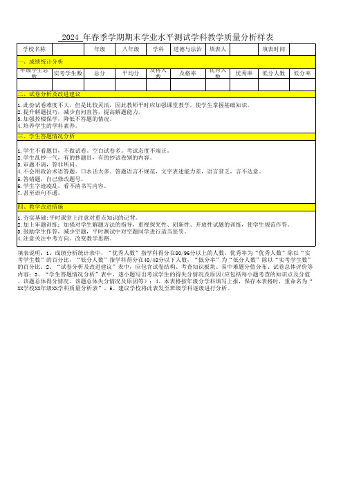 2024年春季学期八年级道德与法治教学质量分析表