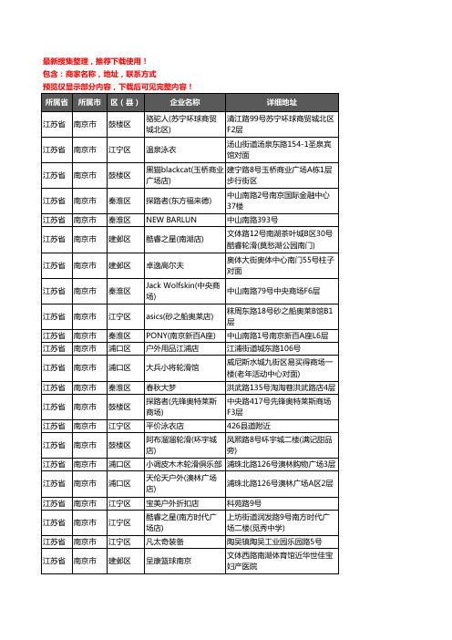 新版江苏省南京市户外用品企业公司商家户名录单联系方式地址大全280家