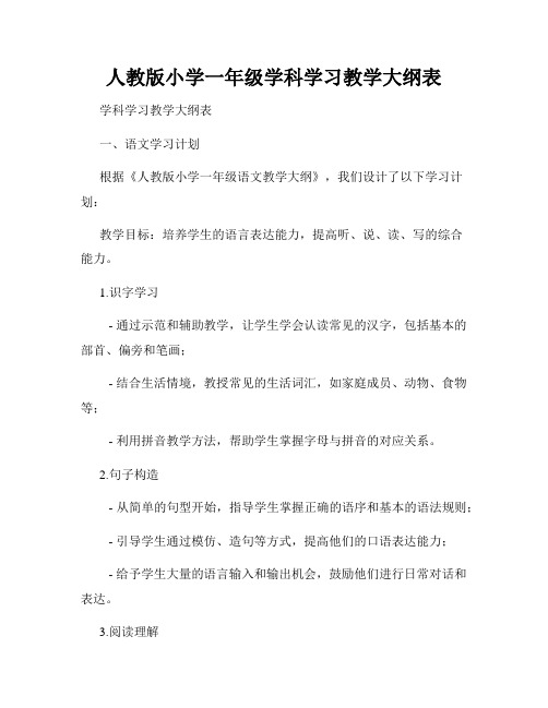 人教版小学一年级学科学习教学大纲表