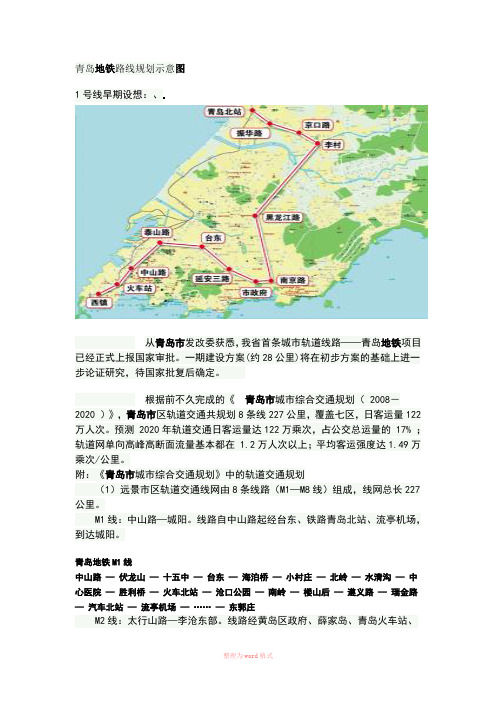 青岛地铁路线规划示意图