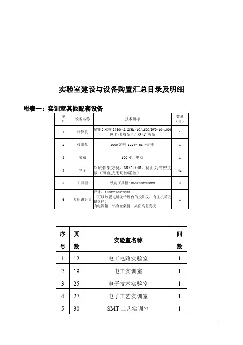 电工电路实验室建设汇总目录