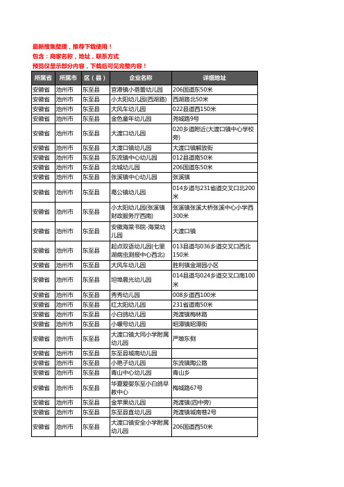 新版安徽省池州市东至县幼儿园企业公司商家户名录单联系方式地址大全30家