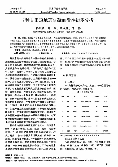 7种甘肃道地药材凝血活性初步分析