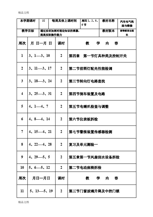 最新汽车电气设备构造与维修实训教案-(2)