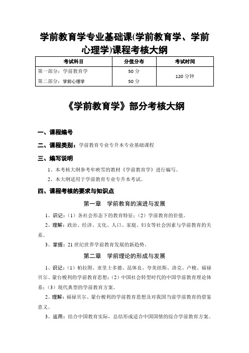 吉首大学2022年专升本学前教育学专业基础课(学前教育学、学前心理学)课程考核大纲考试大纲