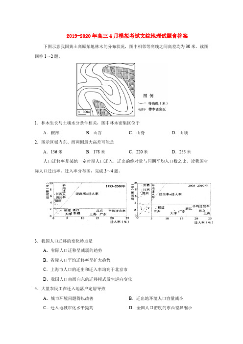 2019-2020年高三4月模拟考试文综地理试题含答案