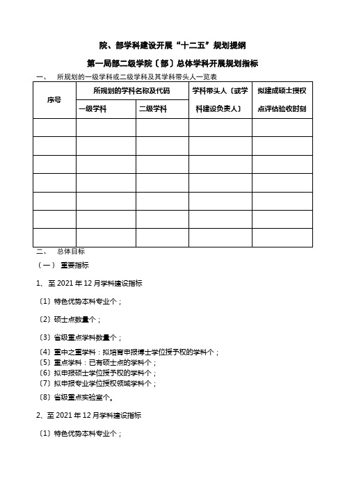 院、系学科建设发展规划提纲(2021修订版)