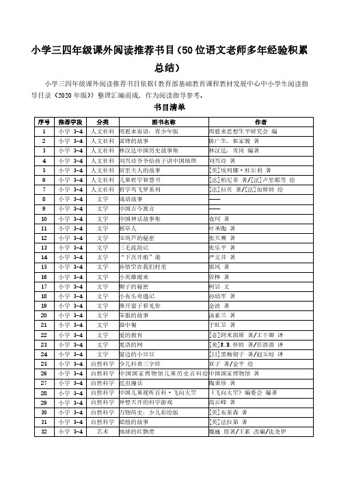 小学三四年级课外阅读推荐书目(50位语文老师多年经验积累总结)