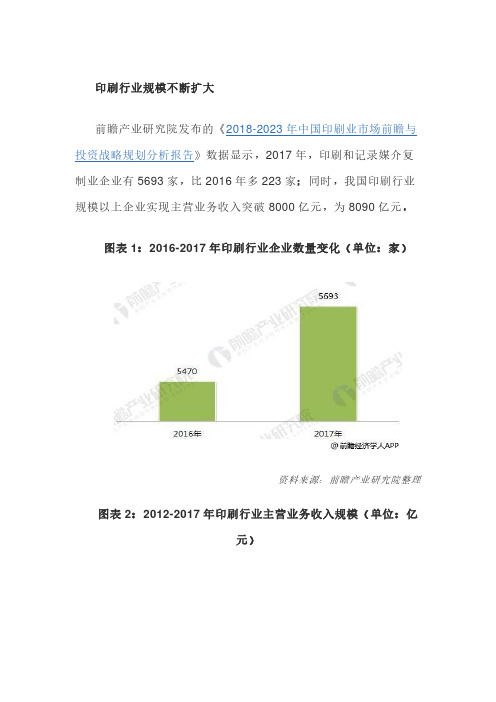 2018年印刷行业发展现状与趋势分析 包装印刷、绿色印刷是主流趋势