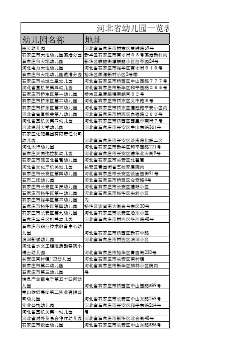 河北省幼儿园一览表