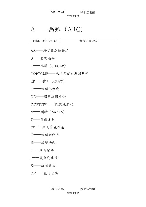 南方CASS快捷命令之欧阳法创编