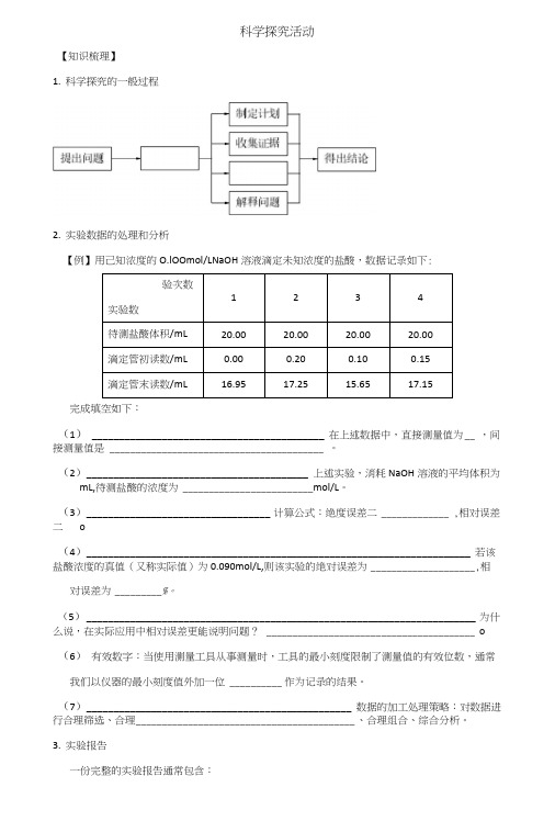 上海财经大学附属北郊高级中学高二化学会考复习—科学探究活动缺答案.doc