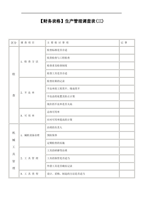 【财务表格】生产管理调查表(三)