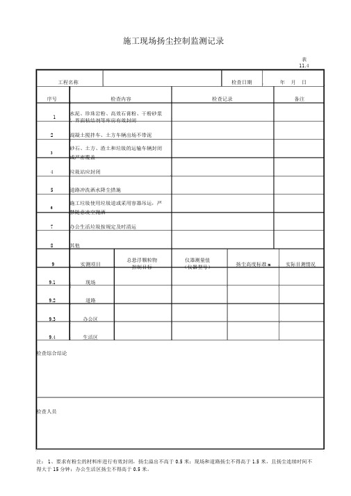 施工现场扬尘控制监测记录