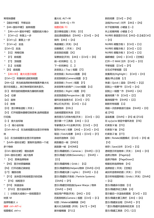 3DMAX2014快捷键(超全)