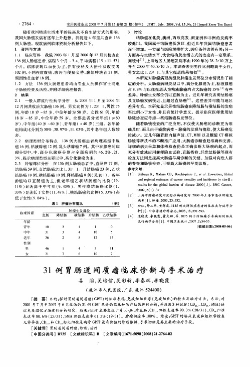 31例胃肠道间质瘤临床诊断与手术治疗