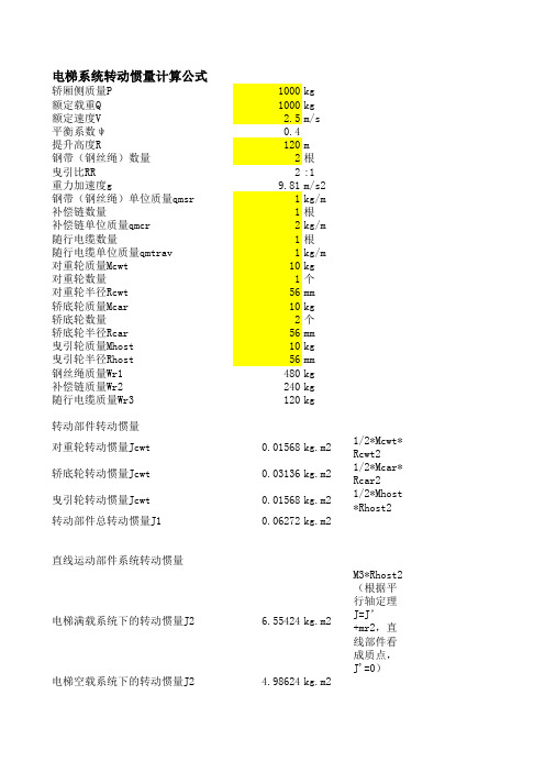 电梯系统转动惯量、启动转矩、自然加速度计算公式