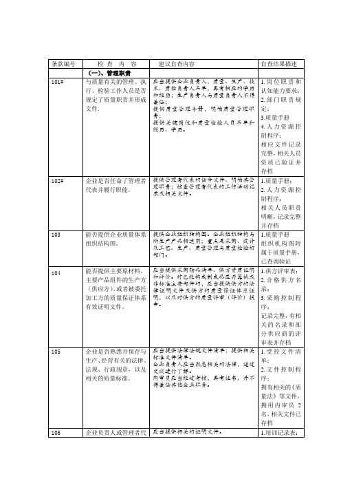 医疗器械生产质量管理体系考核管理办法.