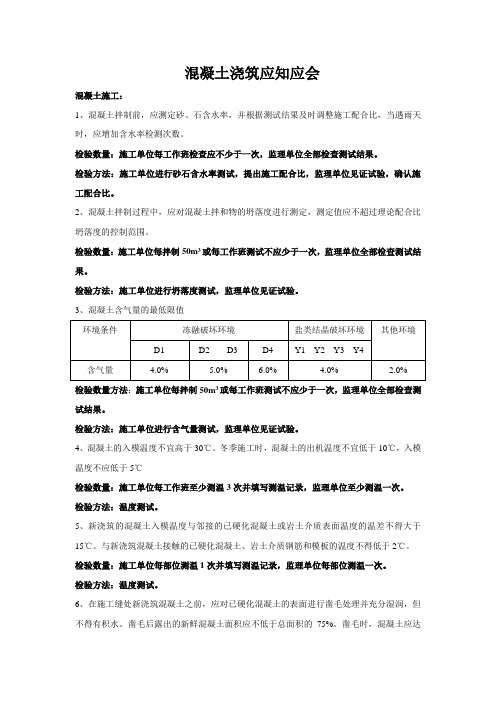 混凝土知识应知应会