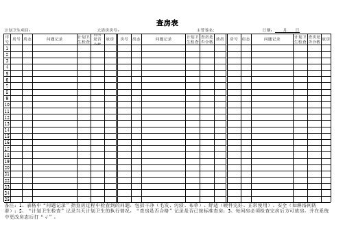 客房部查房表