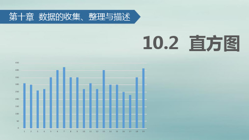 七年级数学下册 10.2 直方图课件 (新版)新人教版