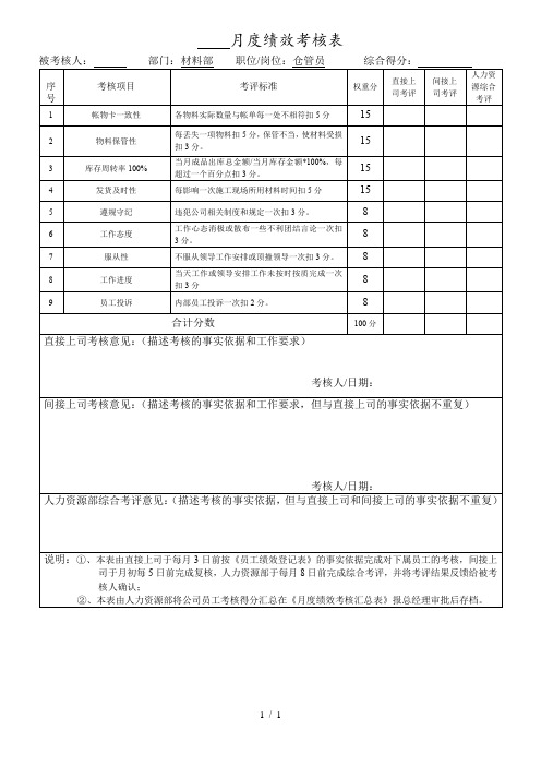 仓管员月度绩效考核表