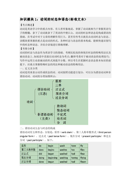 英语语法动词的时态与语态