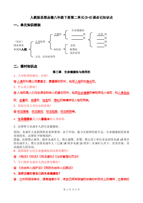 人教版思想品德八年级下册第二单元(3-5)课必记知识点