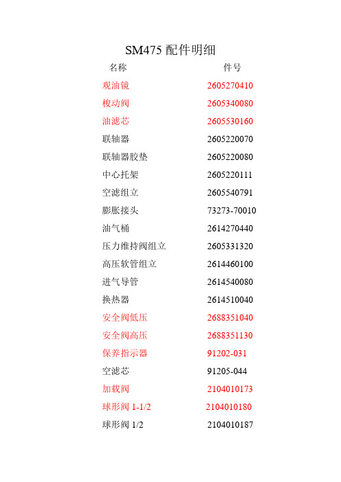 SM475配件明细