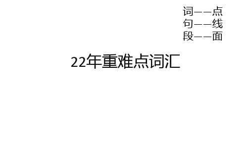 2022年新高考全国卷1重难点词汇清单+课件-2024届高三下学期英语词汇复习专项