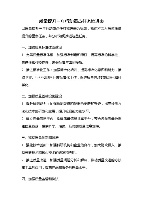 质量提升三年行动重点任务推进表