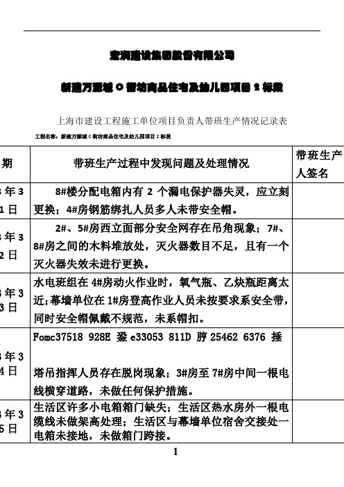 上海市建设工程施工单位项目负责人带班生产情况记录表