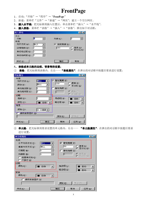 FrontPage操作