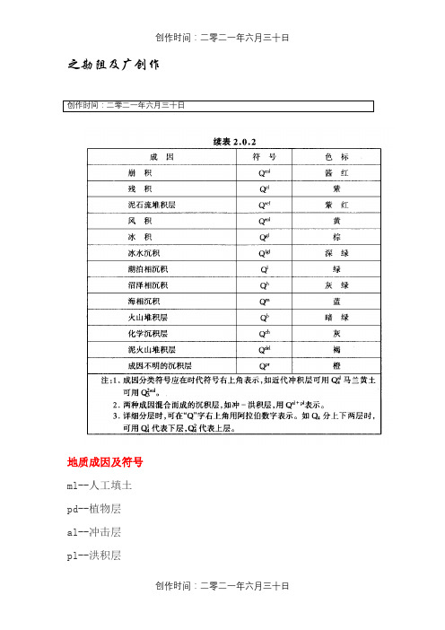 地层与地质年代符号及色标