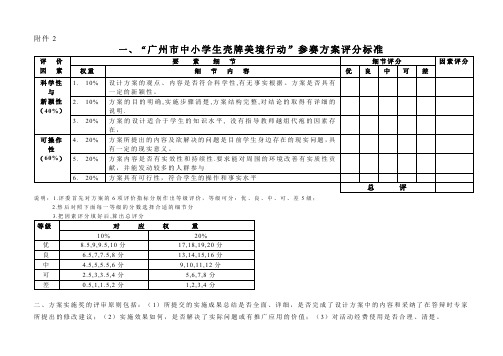 广州中小学生壳牌美境行动