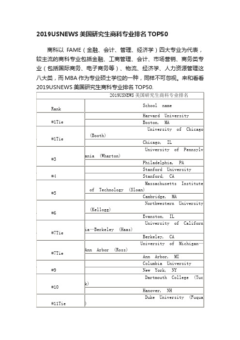 2019USNEWS美国研究生商科专业排名TOP50