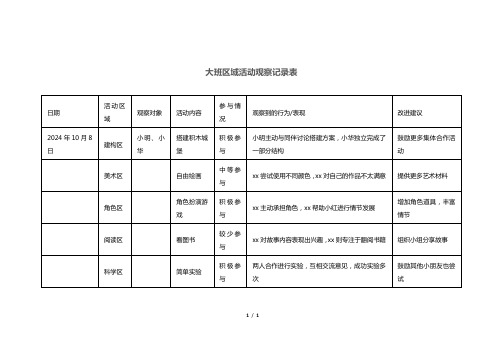 大班区域活动观察记录表