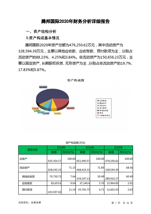 腾邦国际2020年财务分析详细报告