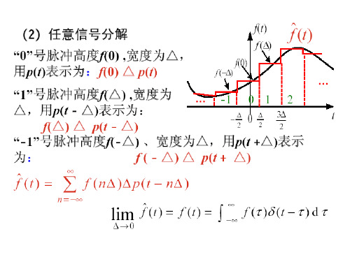 信号与系统 第二章ppt_part2