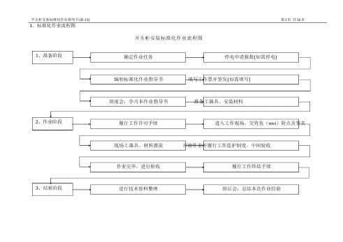 开关柜安装标准化作业指导书