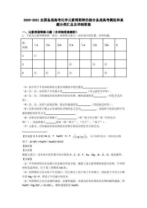 2020-2021全国备战高考化学元素周期律的综合备战高考模拟和真题分类汇总及详细答案