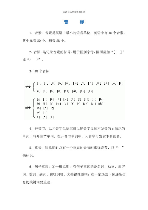 英语音标发音规则汇总