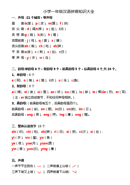 一年级拼音知识大全及每日拼读练习-一年级拼音大全