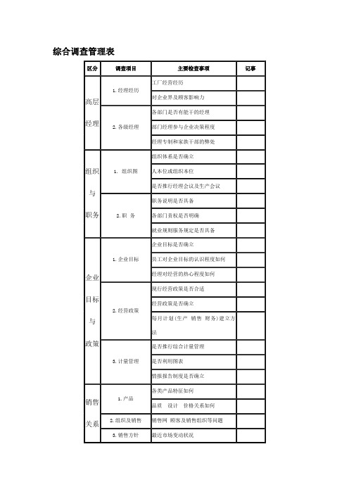 综合调查管理表