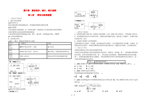 高三数学一轮复习第六部分第1讲算法与程序框图