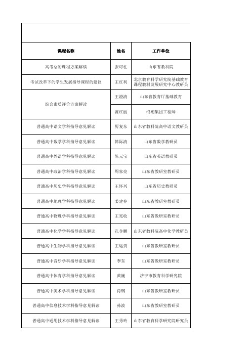 选课指南--高中2017级课程方案和教学指导意见