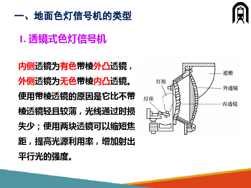 城轨信号基础设备—信号机