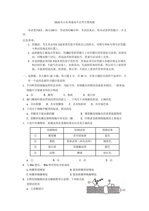 2019年山东普通高中会考生物真题